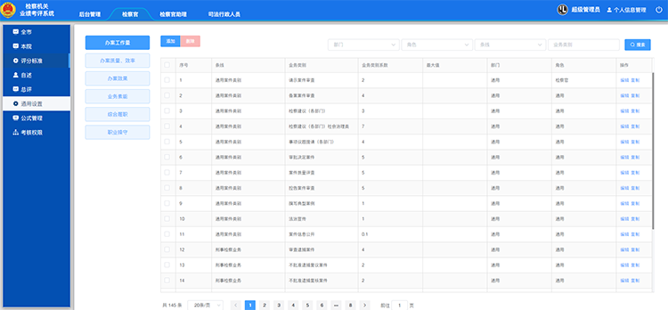 質量指標,效率指標,檢察考評指標,檢察院自主考核